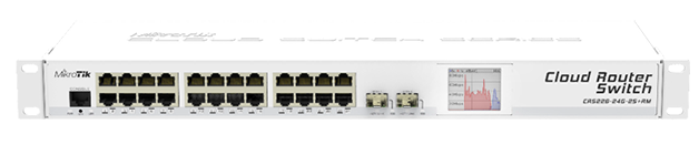 Mikrotik CRS226-24G-2S+RM MikroTik CRS226-24G-2S+RM - 24 Port 2SFP+ Gigabit Yönetilebilir Router Switch ürün görseli 3 - wifidepo