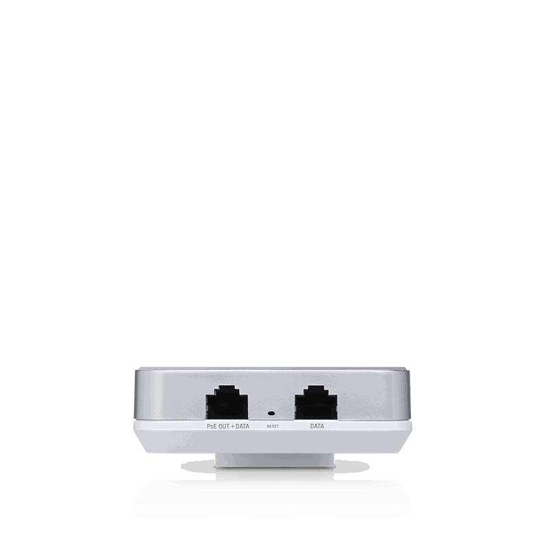 -Unifi Ubnt UAP-AC-IW-PRO